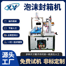 ȫ�ԄӴ���C����ˮƽ�p�@�Cʮ�ַ���C���rˮ�a�����ĭ����C