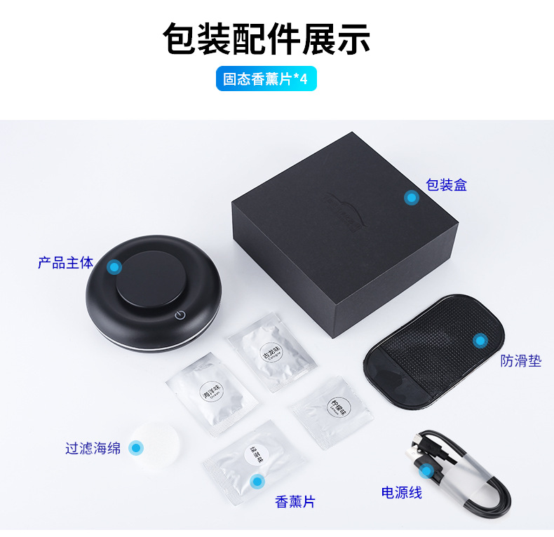 Cross-Border New Car Air Purifier, Odor Removal, Rechargeable Portable Car-Mounted Small Negative Ion Air Purifier