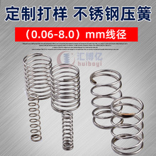 �S��ֱ�����N��;���s���� ����ľ�����С����304/316���P䓏���