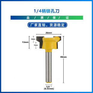 1/4&ldquo;����ϳ������^����i龵���ľ㊵��Tľ��б�й���