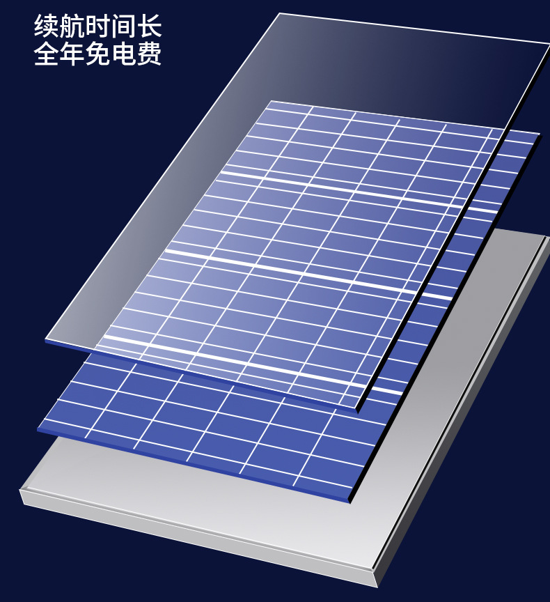 Solar Warning Light, Car Warning Light, Night Safety Warning Flash Light, Magnet Suction Roof Light
