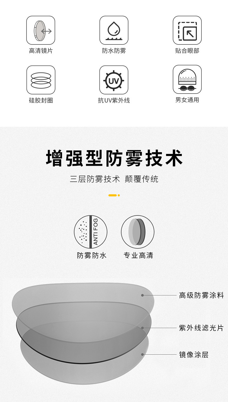 O1CN01nBY1fo2KjBr4yWmf7_!!2212956789592-0-cib.jpg?__r__=1667889680282