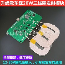 ܇�d20W�����֙C�o���������Ȧ�l��ģ�K��܇�п��c����DIY���b
