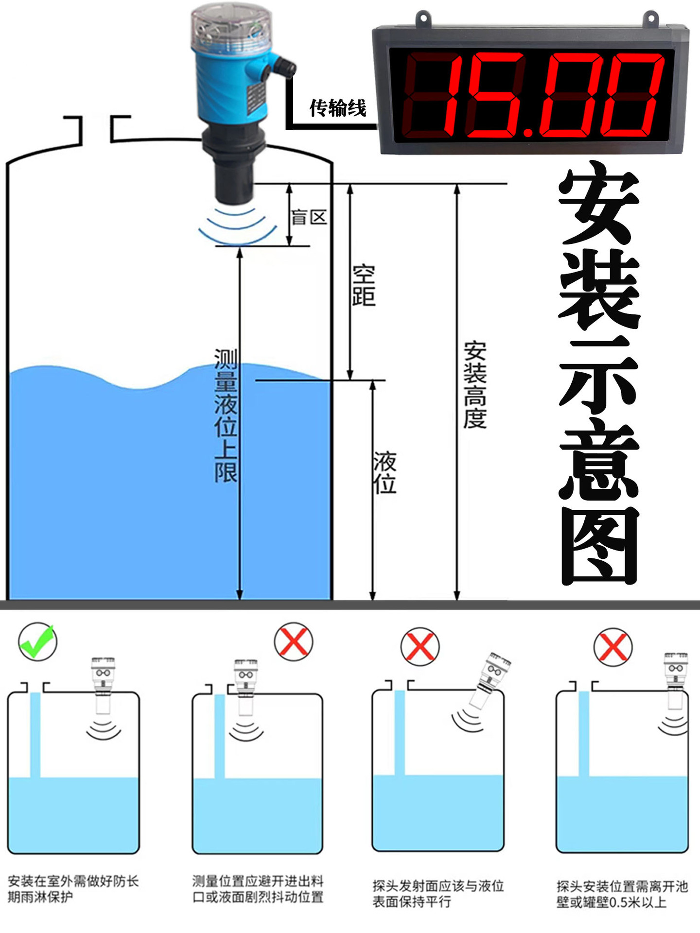 超声波液位计大屏幕数显物位料位水位仪感应电子水尺高底位报警器