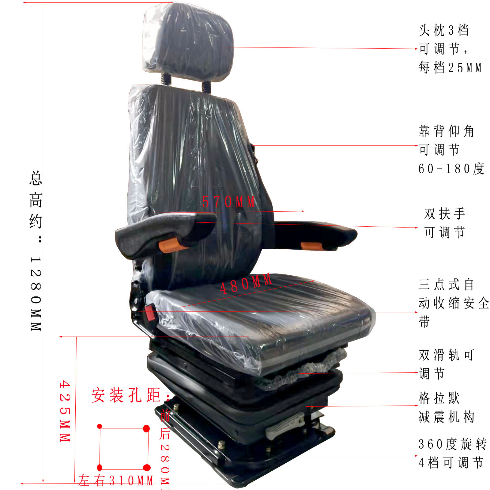 标注