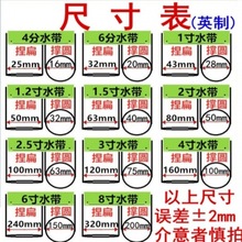 微喷灌溉管农用滴灌带带喷水带喷灌带带滴灌1寸2寸设备农田灌溉