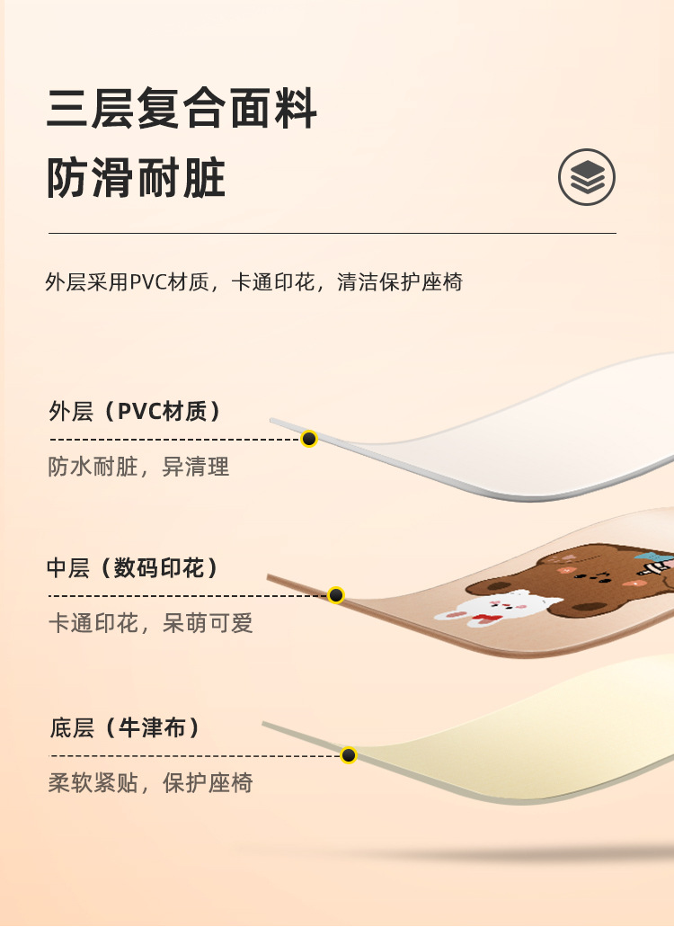 Car seat back anti-kick pad cartoon cute rear storage children's rear seat back dirty-resistant protective cover anti-wear pad