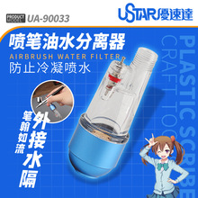���ٴ����β��ˮ��90033 ģ����ɫ��Ϳ��ˮ����������������ˮ��