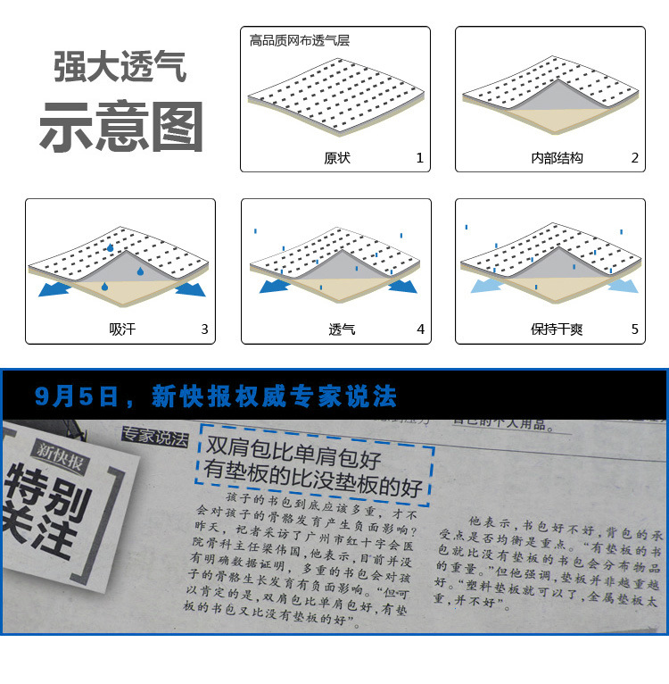 05-亮点描述_06.jpg