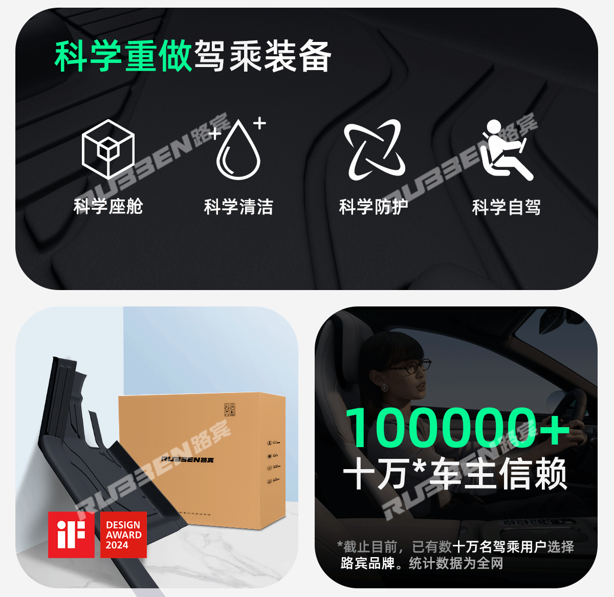 Suitable for the 2026 New Xiaomi Su7 Original Car Color Tpe Floor Mats, Special Car-Specific Full Starry Double-Layer Floor Mats
