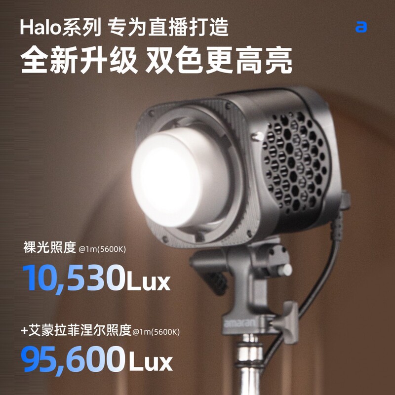 Aputure Amaran Halo 200X Live Streaming Fill Light for Streamers, Photography Frequently Used