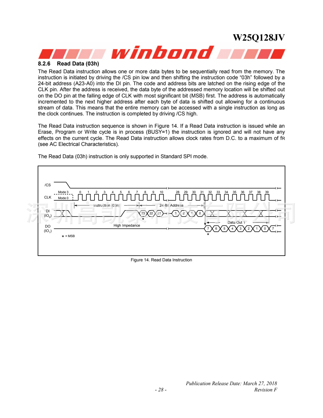 wKhk7WHBgoGAC7mSACWTt3zody8550