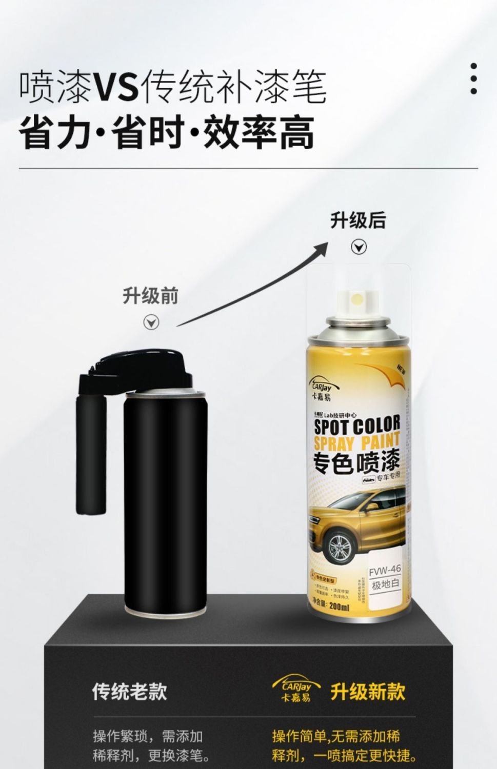 Car paint repair paint surface self-painting Pearl White scratch repair car paint repair pen artifact vehicle marks