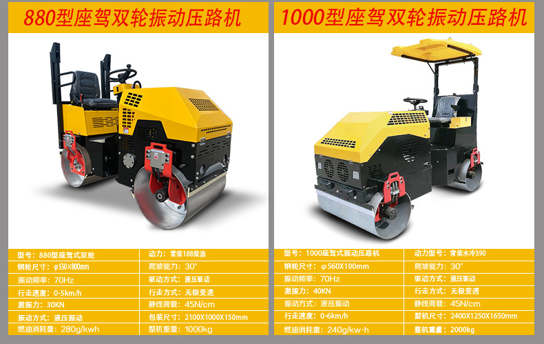 压路机详情页_16
