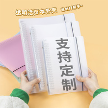 ͸����퓊A�⚤A4���Ͻ��پ�Ȧ���⚤A5�Y���ļ��ռ{pp��퓱��⚤