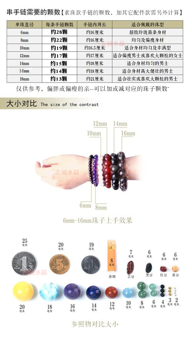 珠子规格说明