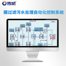 Ĥ�^�V��ˮ̎���Ԅӻ�����ϵ�y ��ˮ�S����PLC���ƙ�늚♙����