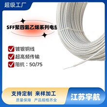 RG58 ͬ�S��| ��a�~�������� 25mm �����돽 �������l��