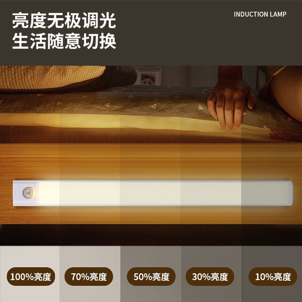 ultra thin smart physiological induction LED magnetic self-adhesive…