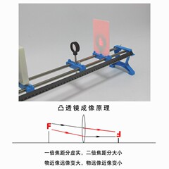 Convex lens imaging small hole imaging experimental device F-type light source 50cm folding optical bench junior high school physics teaching aids