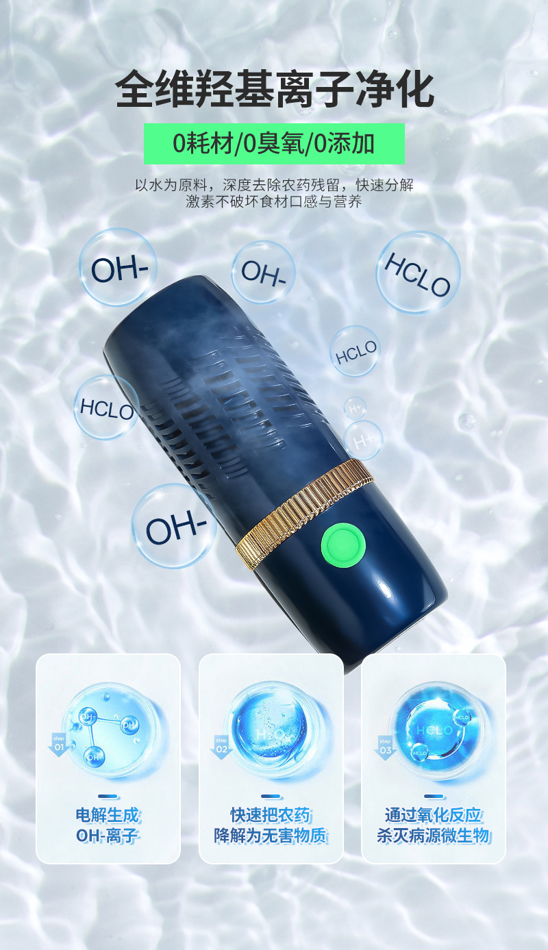 O1CN01nCJmsG1SCE4XggvnW_!!2883742210-0-cib.jpg?__r__=1657002333915