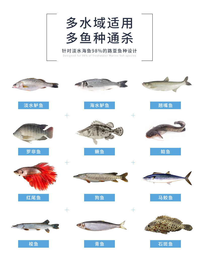 多节鱼仿生路亚饵