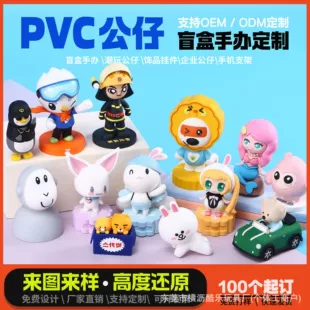 Объёмные PVC-фигурки для слепых коробок на заказ смола и литьё