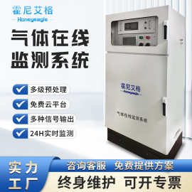 燃烧炉废气在线监测系统硫化物含量检测仪CO浓度分析仪智能传感器