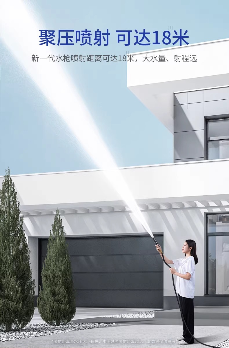 Suitable for car wash water guns, high-pressure household cleaning, 2026 new model nozzle, retractable hose, new type of high-pressure hose