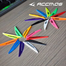 ����՚�ۼ���1.75Ӣ����Ό��L���OӋ�����ͺϼ�֧����羳���u