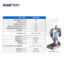 SB6516E SB6516E
