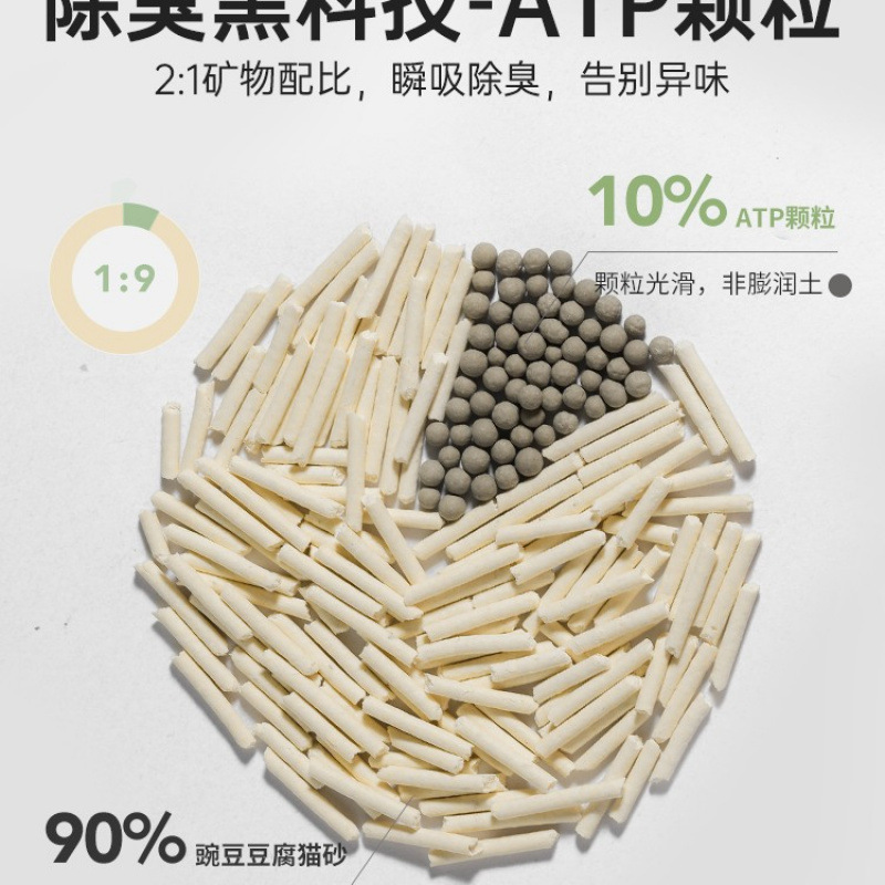 豆腐猫砂 消臭低発塵 混合豆腐猫砂 猫用品 非10kg 10kg個 送料無料|undefined