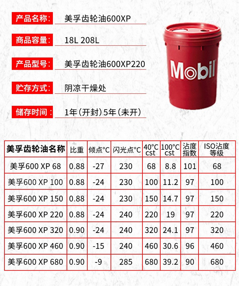 美孚齿轮油参数1