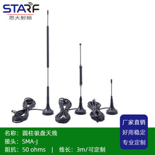 2.4G/433MHZ���W�쾀 GPRS/GSM/CDMAȫ��������������P�쾀