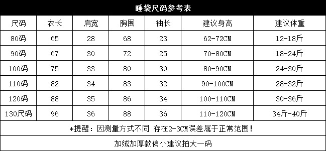详情图