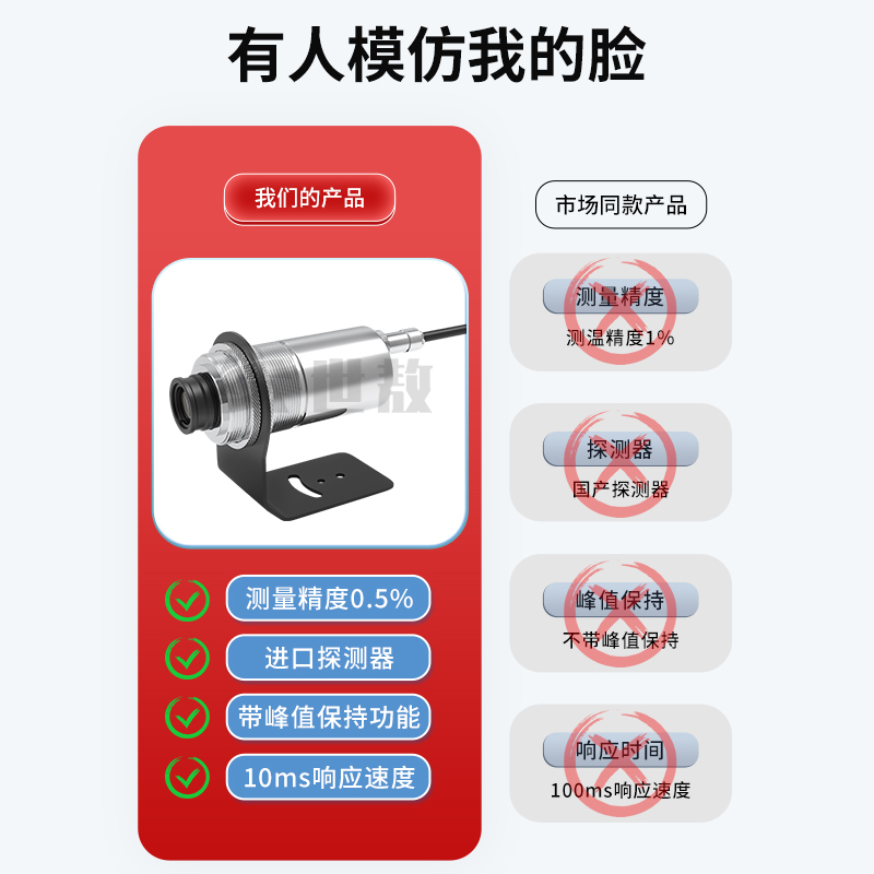在线式同轴激光红外线测温仪高精度高低温度传感器探头变送器工业