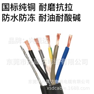 ��䓽z���C������| 늺��J�ֱ����ƾ� RVVG6-16о��ܛ������ĥ�p