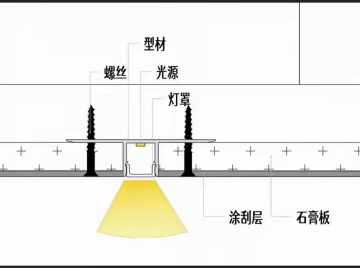 ff7c4bd7af3bf93d0254c64c8f1967