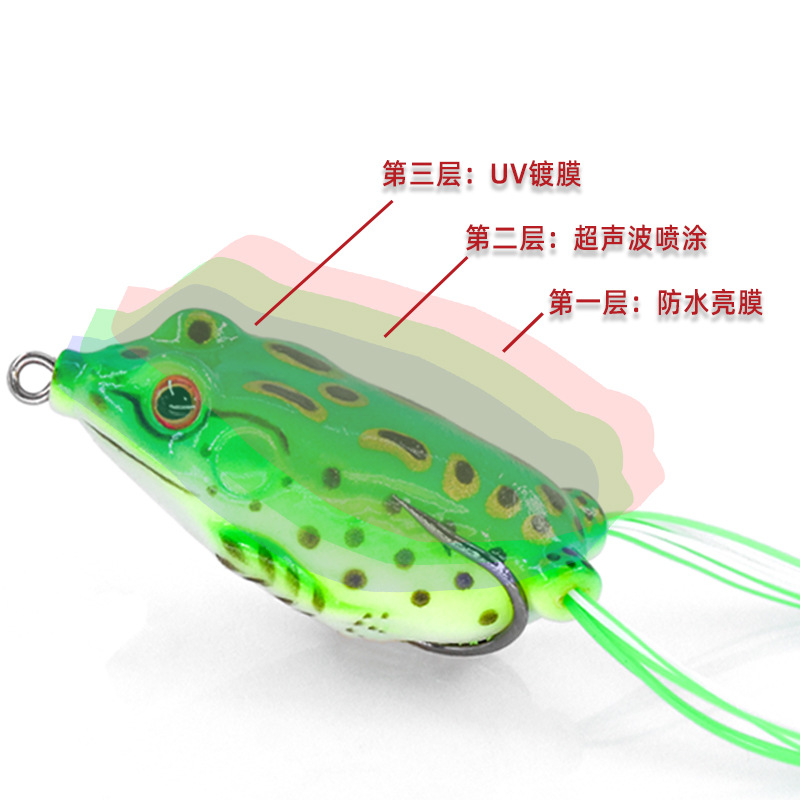 Clásico trueno trueno luya cebo biónico conjunto de rana pescado negro matanza de larga distancia golpear cebo negro falso agua flotante