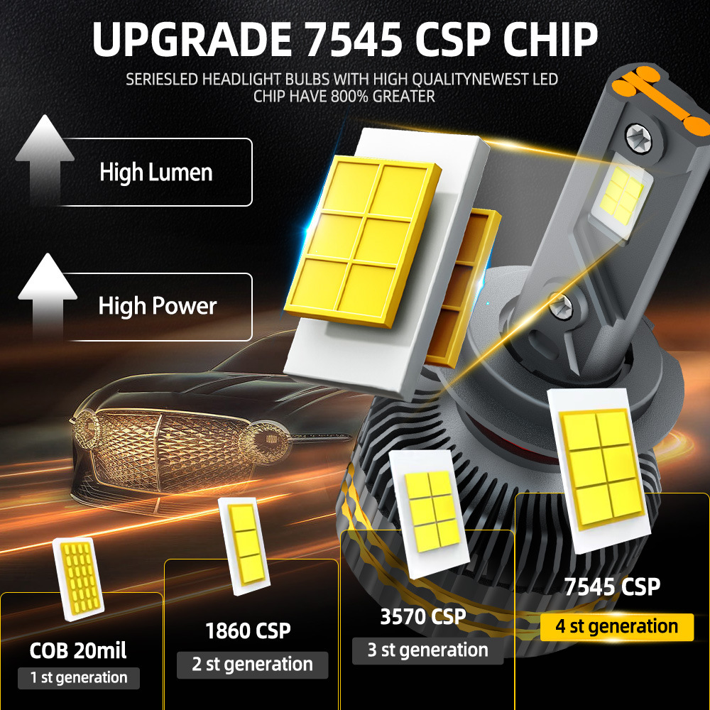 LED copper super bright modified bulb, headlights, 300W, high power