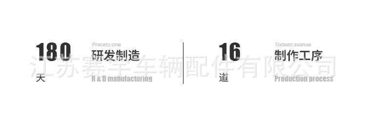 Suitable for 24-26 Models of Beijing Bj30 Modified Rear Wing, Sports Roof Wing, Fixed Wind Wing Decorative Accessories, No Drilling Required