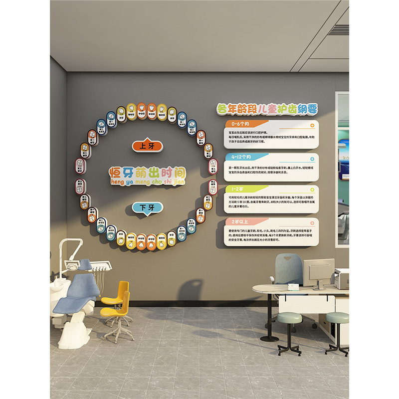 口腔牙科诊室所儿童医院门软装饰墙面挂画文化形象宣传背景海报贴