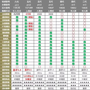 �A�����o���{�����C�m��춐���1571AM���1562AE����O����׿ͨ��