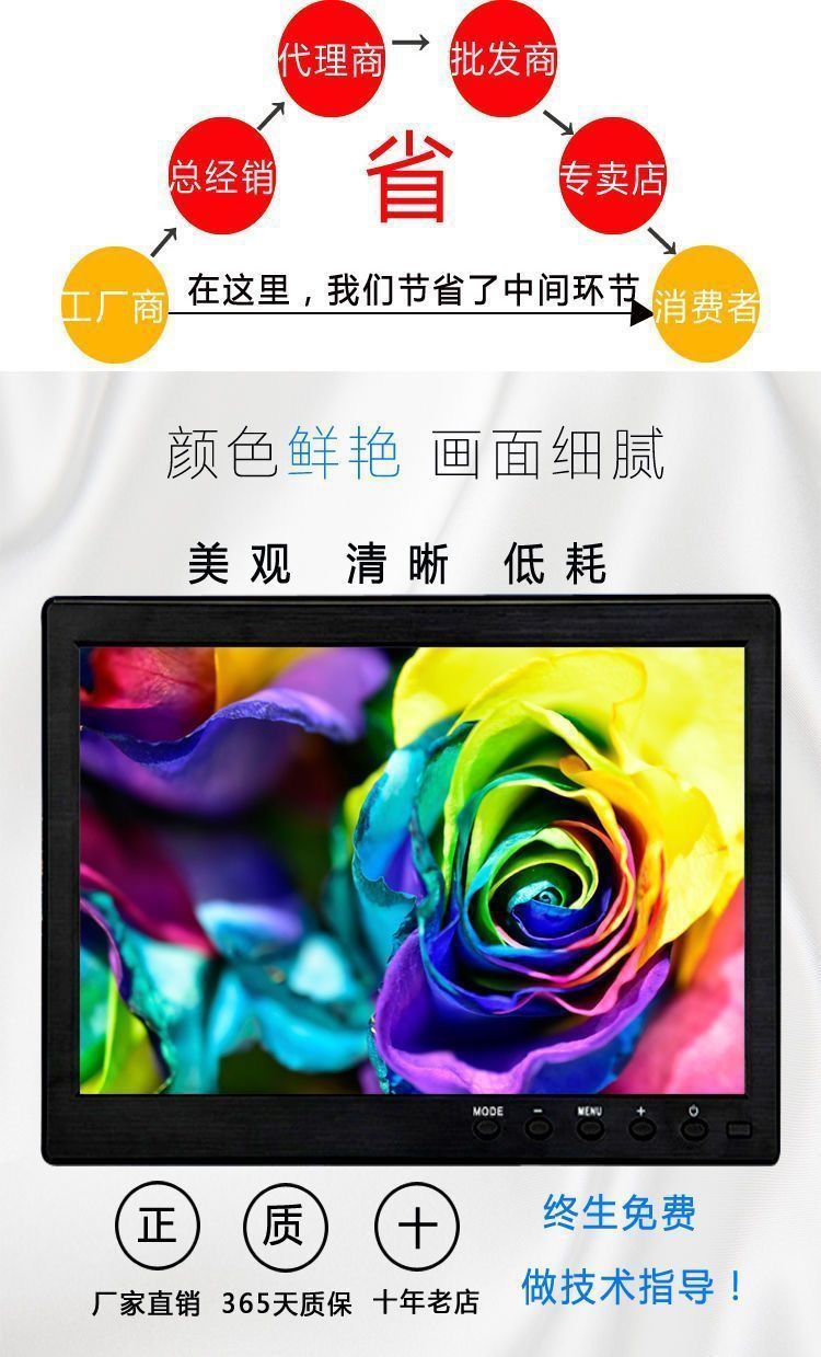 10inch 10.1inch Hd Lcd Display Monitor Wide Screen 1080P New Ips Screen HDMI Interface