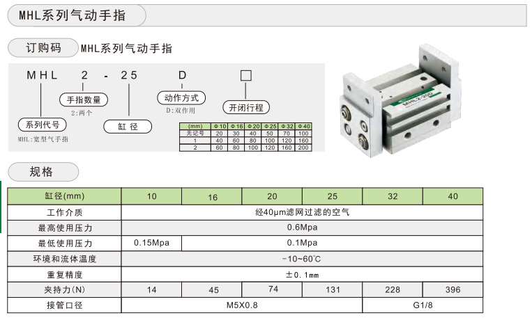 kappf<i></i>ramework-QBoQTL(1)(1)