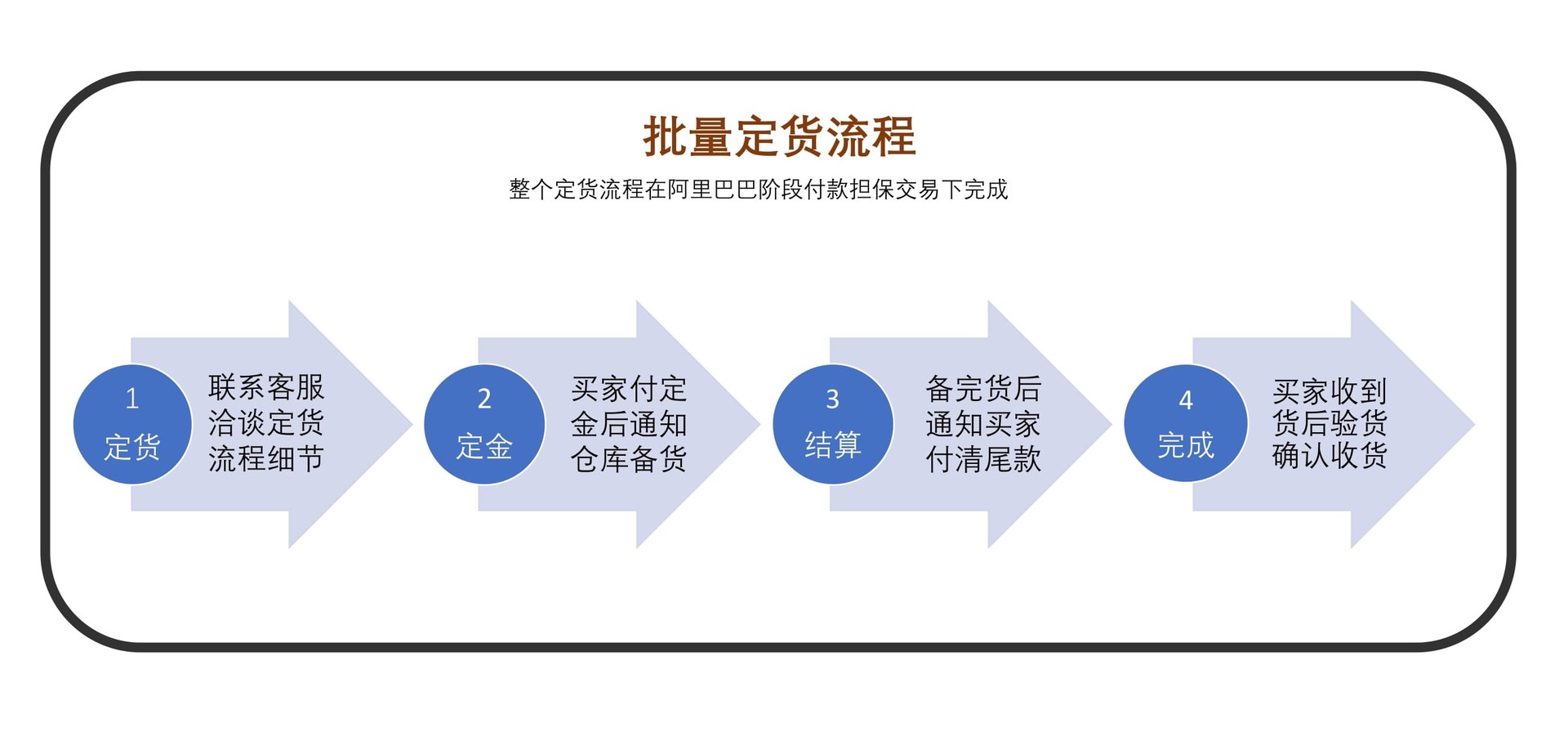 莫桑比亚粉水晶手链 ins风星光效应晶体透星光强芙蓉石粉水晶手串