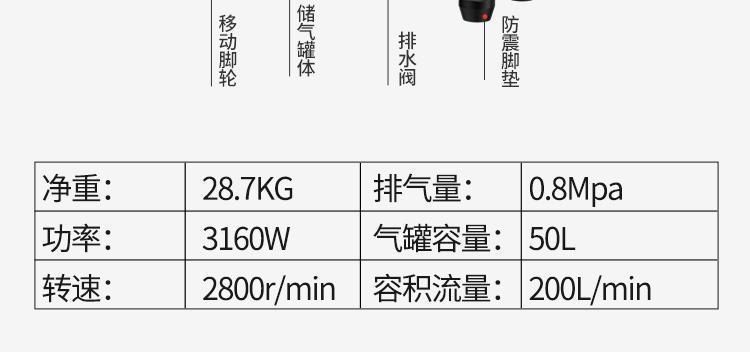Oil-free silent air compressor, small 220v portable woodworking air pump, high-pressure air pump, air compressor wholesale