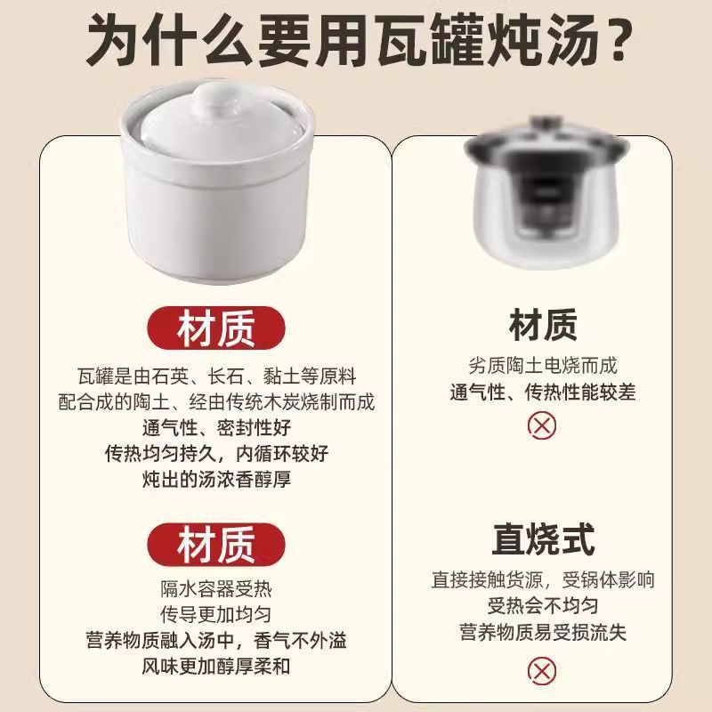 陶瓷炖盅隔水罐家用带盖子老式釉下彩炖汤蒸汤罐