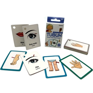Двусторонние карточки для изучения частей тела индонезийский и английский