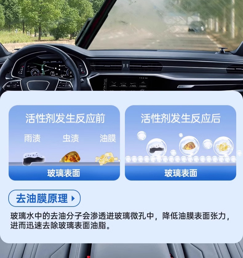 Z Car Glass Cleaner Oil Film Remover, All-Season Use, Summer Wiper Fluid, Powerful Stain Remover, Concentrated Car Use, Insect Removal